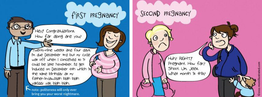 860_anticipation_first_vs_second_pregnancy-9046005